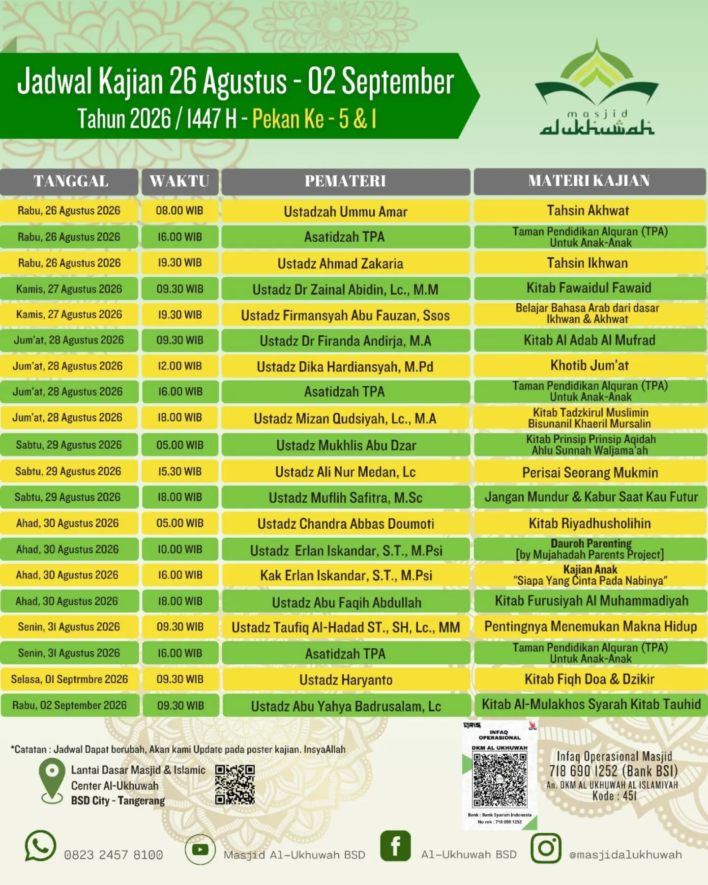 Poster asli dari @masjidalukhuwah