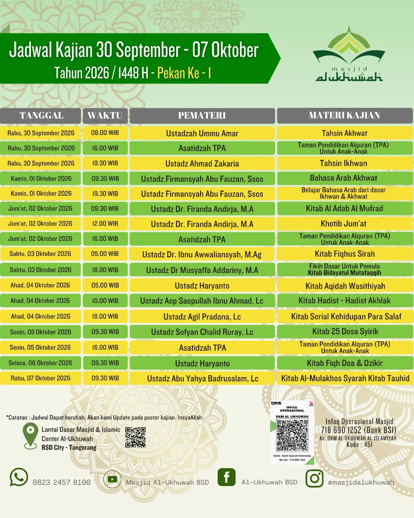Poster asli dari @masjidalukhuwah