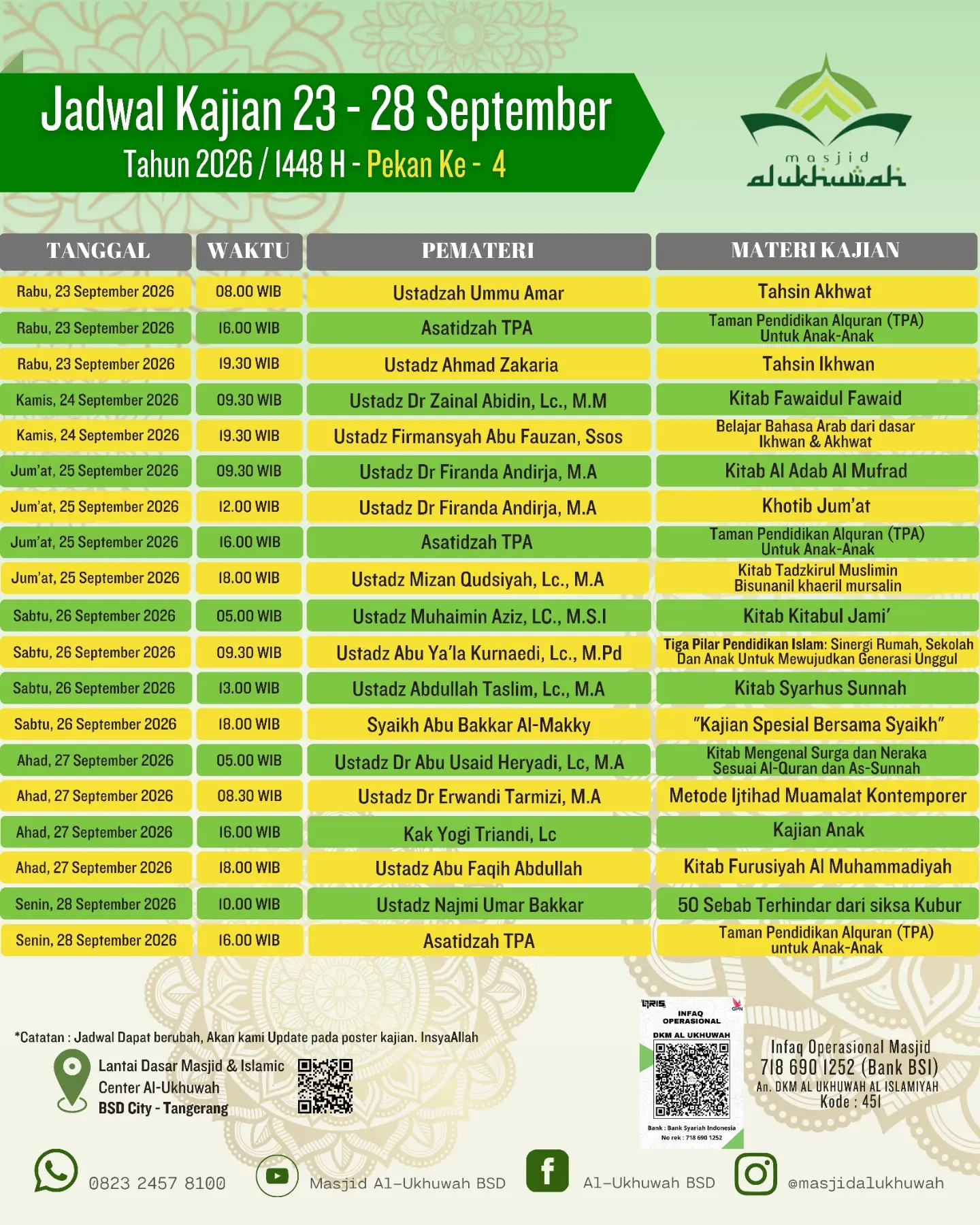 Poster asli dari @masjidalukhuwah