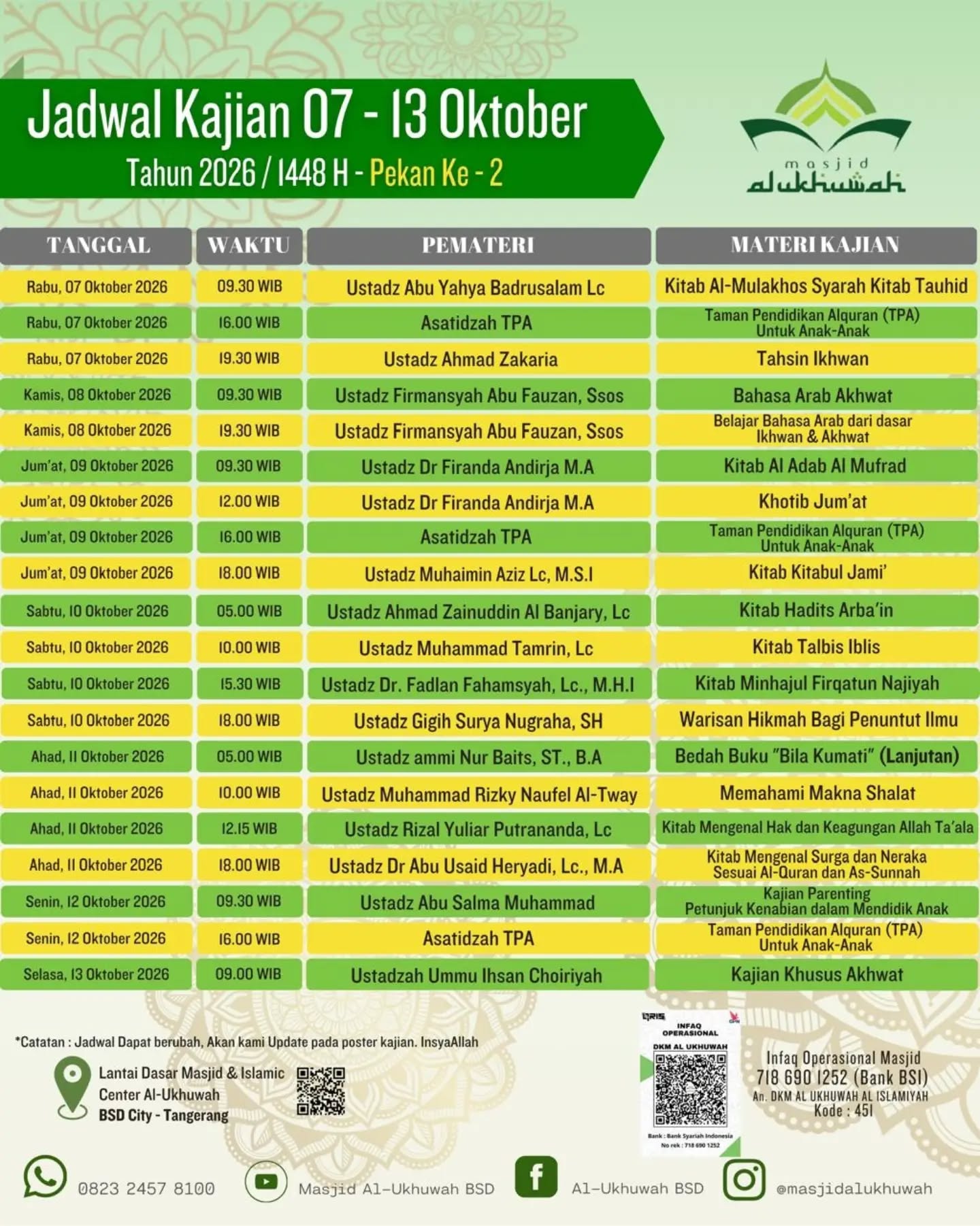 Poster asli dari @masjidalukhuwah