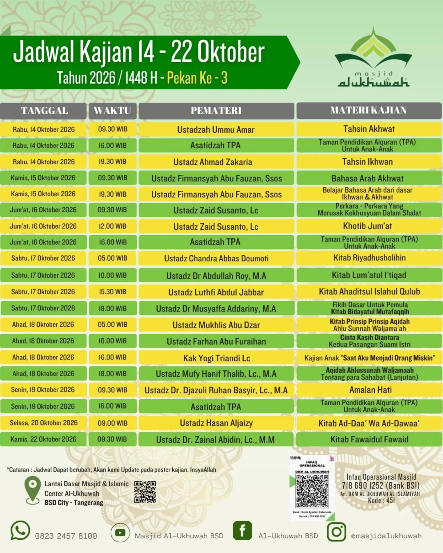 Poster asli dari @masjidalukhuwah