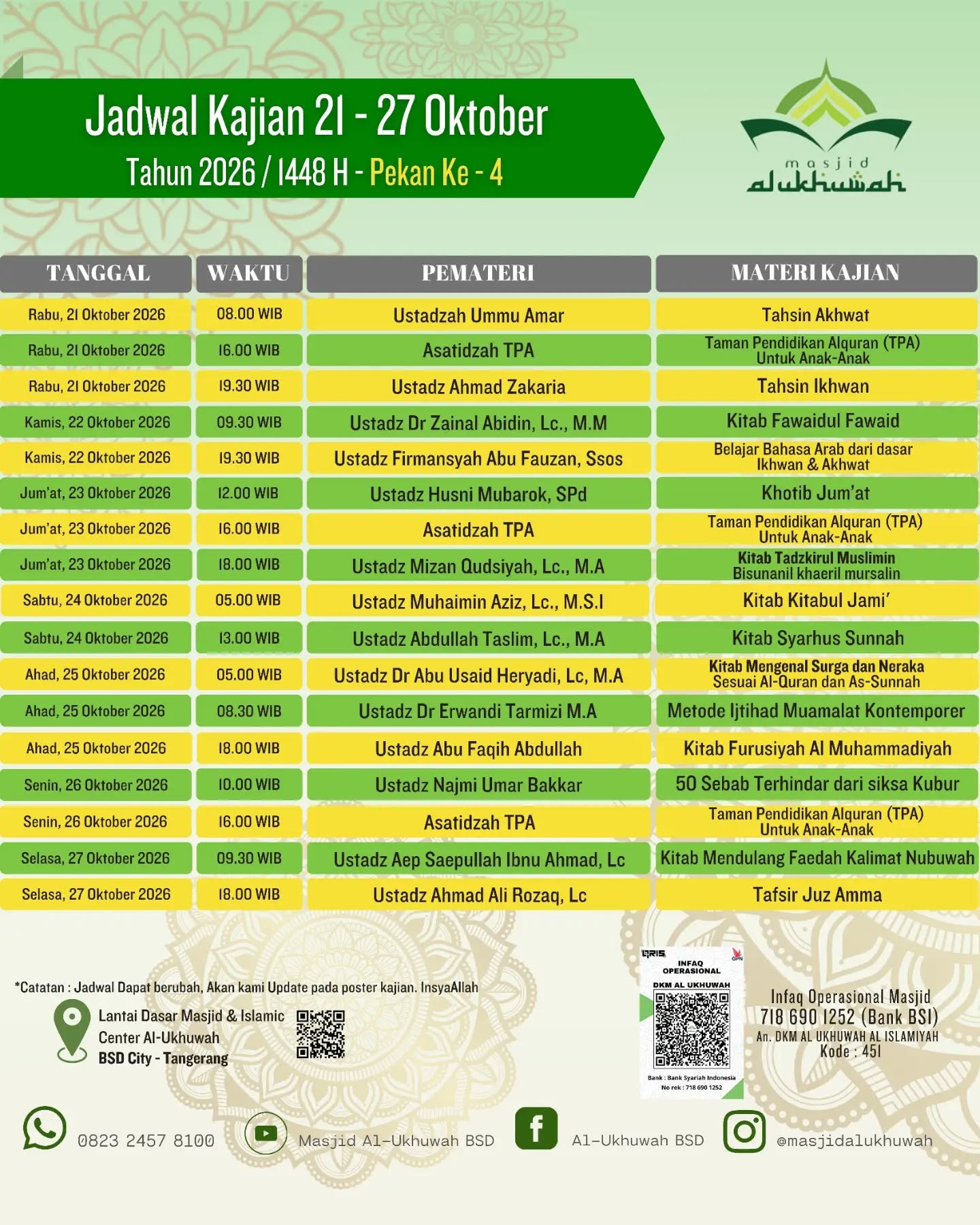 Poster asli dari @masjidalukhuwah